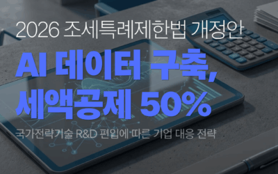 AI 학습 데이터의 국가전략기술 세액공제 편입: 조세특례제한법 개정이 가져올 R&D 패러다임의 전환