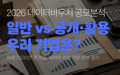 2026 데이터바우처, ‘일반’ vs ‘공개·활용’ 지원금 최대 7,500만 원, 달라진 공모 지침 완벽 분석