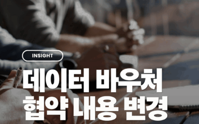 데이터바우처 협약내용 변경, 감리 전에 반드시 확인해야 하는 이유