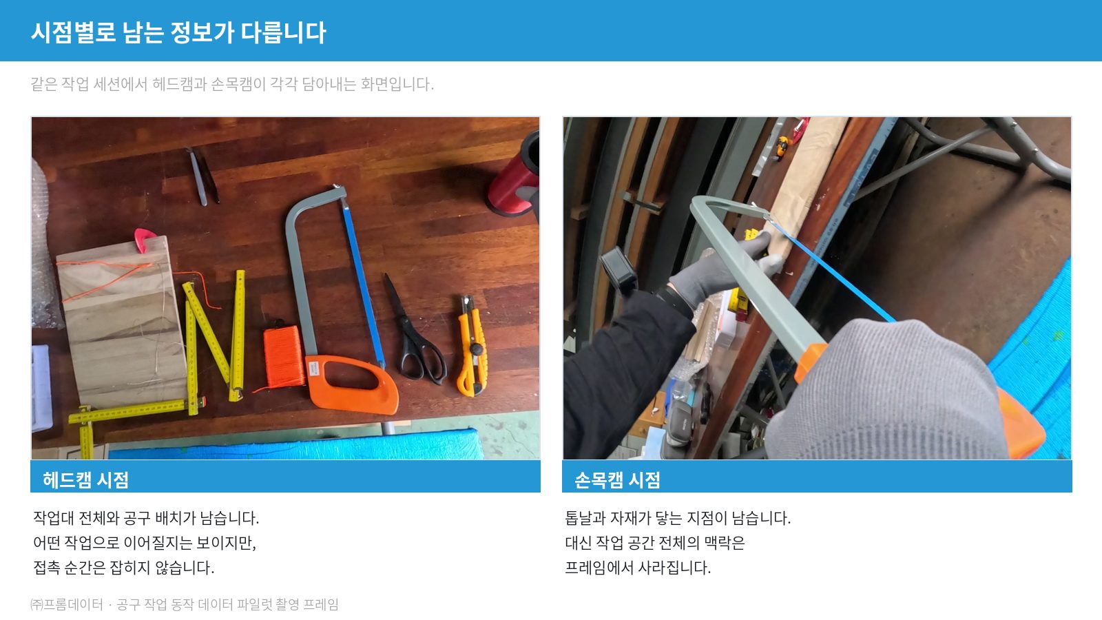 멀티뷰 행동 데이터 수집 파일럿에서 헤드캠과 손목캠이 각각 담아낸 화면 비교