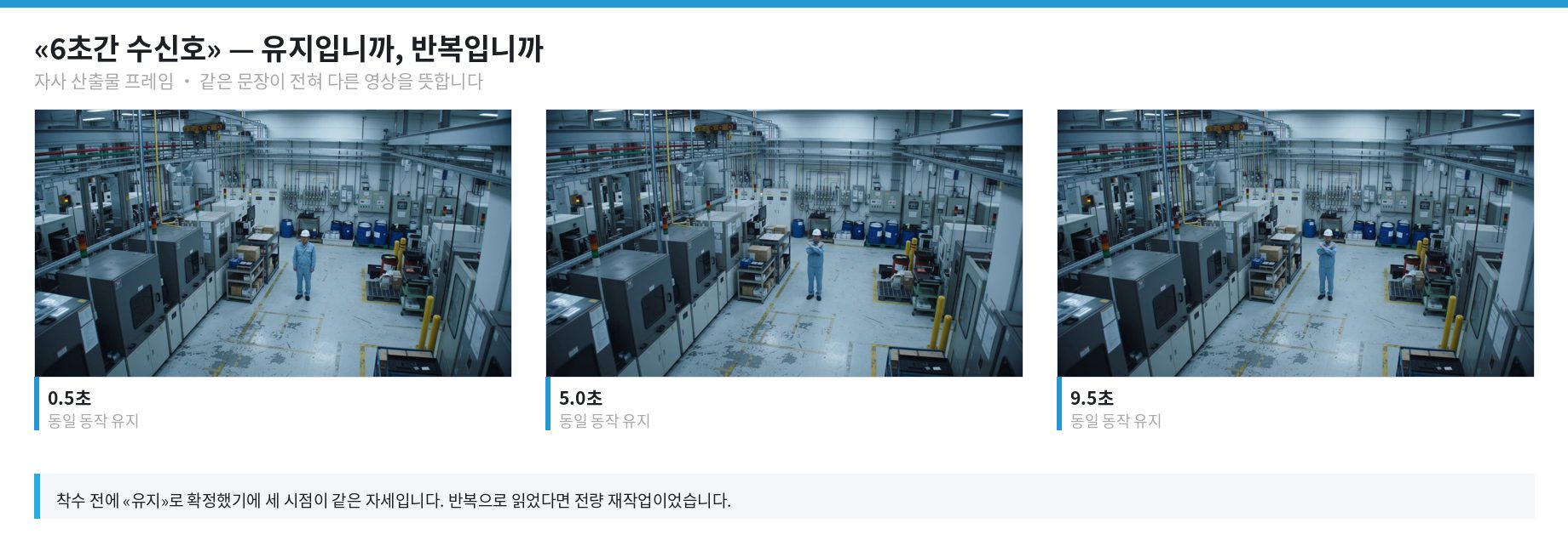 합성 영상 규격 합의 결과 — 수신호 유지 구성의 자사 산출물 프레임